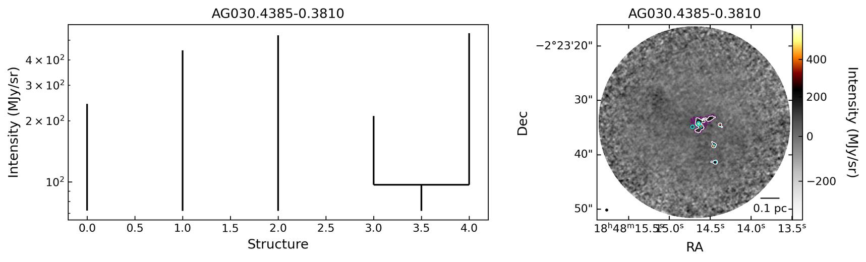 136318_AG030.4385-0.3810